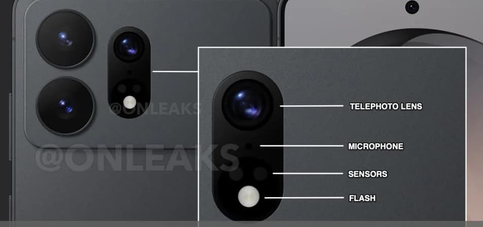 Gerüchtebild der rückseitigen Kamera-Insel des Samsung Galaxy S27 Ultra mit Komponenten-Anordnung